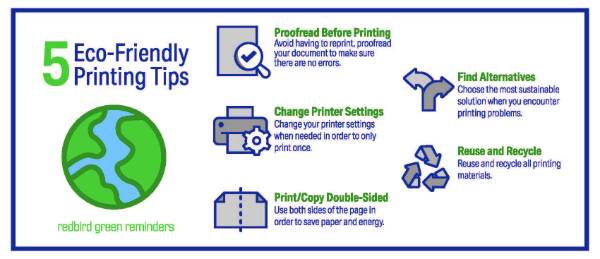 green Eco-Friendly Printing Tips sign
